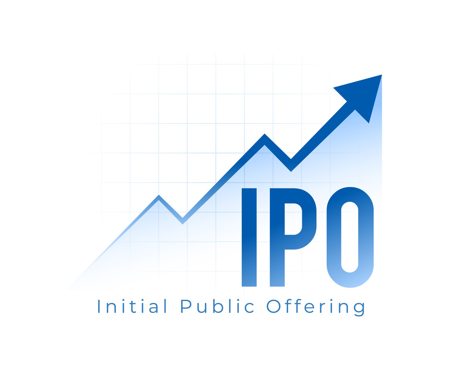 What is IPO Cycle & How Does it Work?